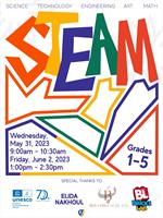 STEAM DAY – Gr. 1 to 5  By IB1 CAS